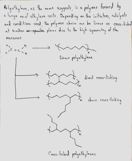 Polyethylene, as the name suggests, is a polymer formed by a large no. of ethylene units. Depending on the initiators, cataly