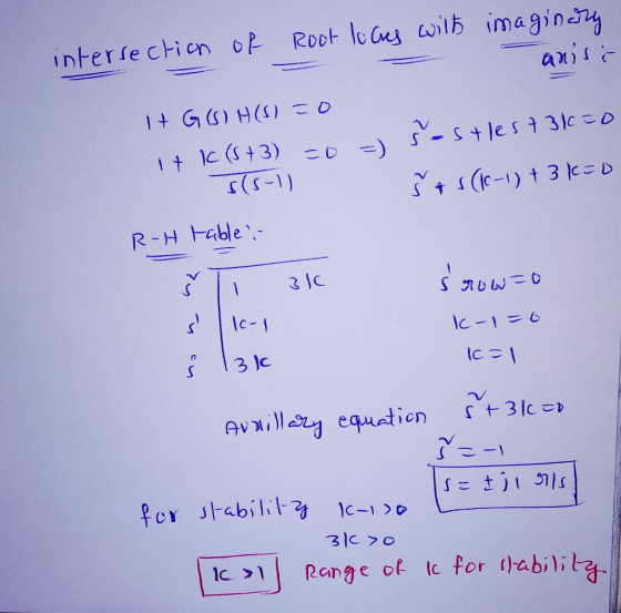 Root locus will intersection of imaginary anisi 1+ GO HSEO it k (5+3) =0 = 5(5-1) Sestles+36=0 ŠIS (C-1) + 3 k=0 R-H table -