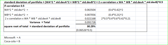 standard deviation of portfolio = (WA^2 * std.devA^2 + WB^2 * std.devB^2+2 x correlation x WA * WB * std.devA * std.devB)^0.5