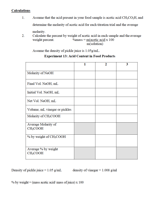 Calculations Assume that the acid present in your food sample is acetic acid CH3CO2H, and determine the molarity of acetic ac