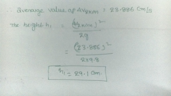 dvenauge valua avenasge volue of Avgkn 그 23,996 Crnls The heiaht h 3.886 2xq.8 れ
