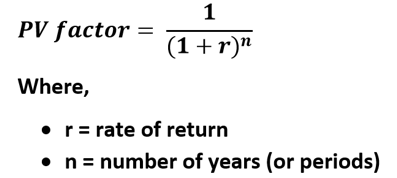 1 PV factor = (1+r)n Where, • r = rate of return • n = number of years (or periods)