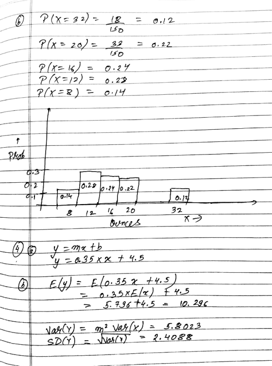 Въ ISO 0.1 ις 20 32 てづ Burncus a tb.