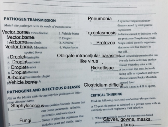 PATHOGEN TRANSMISSION Pneumonia A systemic fungal respiratory Match the pathogen with its mode of transmission. disease cause