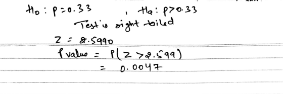 Ho: p=0.33 He: p>0.33 Test is sight tailed z = 8.5990 P value = P(Z >2.599) -- 0.0047