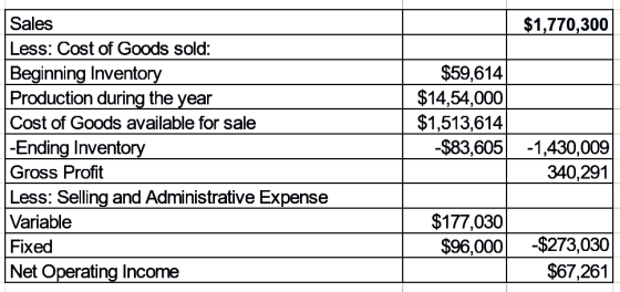 $1,770,300 Sales Less: Cost of Goods sold: Beginning Inventory Production during the year Cost of Goods available for sale -E