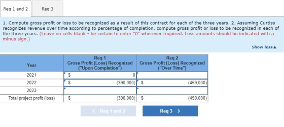 Req 1 and 2 Reg 3 1. Compute gross profit or loss to be recognized as a result of this contract for each of the three years.
