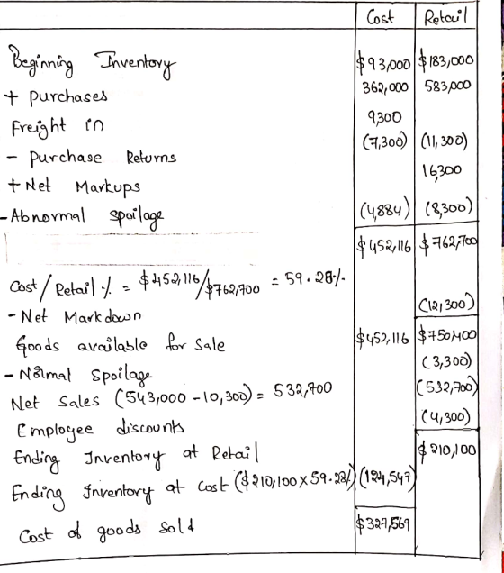 16300 I Cost Retail Beginning Inventory $93,000 $183,000 + purchases 362,000 583000 freight in 9300 (7,300) CI, 300) - purcha