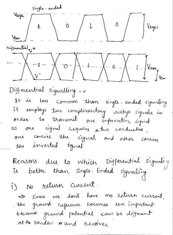 single-ended Vaigh 1 6 Veogic Vlow Differential out 1 X-A XX L. Vom vº Ivan Ver It is less common than order SO one one carri