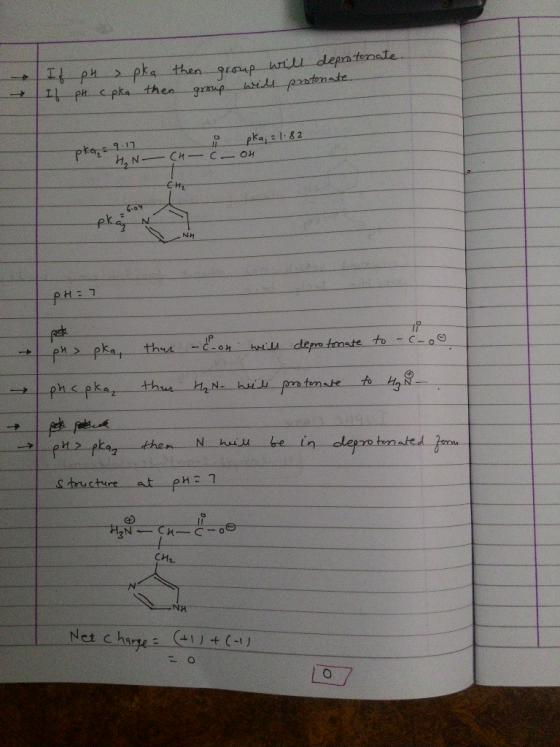 If pH pka then group will deprotonate... 1 If pH cpka then group will protonate. pka = 9.17 i pka, 1.82 2 H. Nch co. - CH. pH