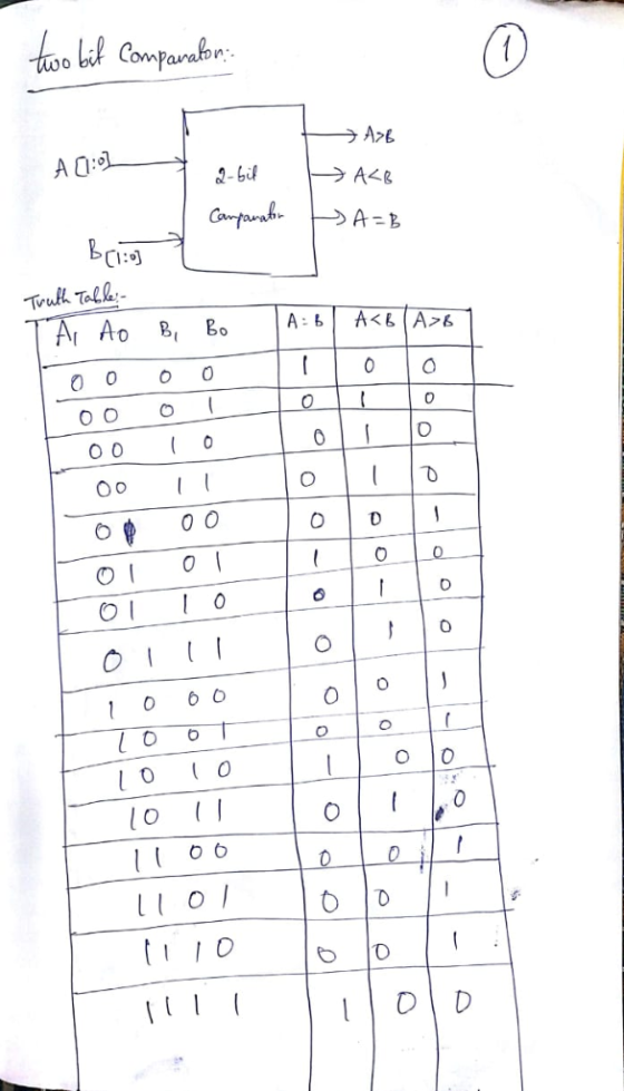 2-64 Ao B, g。 0 0 0 IİDİD