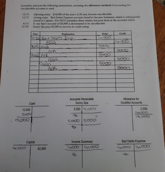 Journalize and post the following transactions, assuming the allowance method of accounting for uncollectible accounts is use