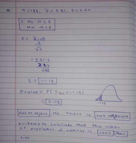 # n=198, 7=5.81 s=2.24 C. Ho el = 6 Ha: uc6 t = X-M S - 5.8 1-6 2.24 Vigg t = - 1.19 Pvalue= PC T 197 <-1.19) =10.118 - 1.19