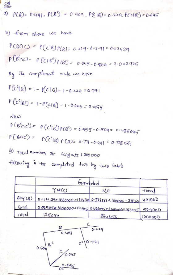 om above We have Corn es Cc) Boy o 39x l G-205K lo 5D00D DoooOD TO 1353 u 3 0.2-2 o.ual O-G에 O.ouS 0-95