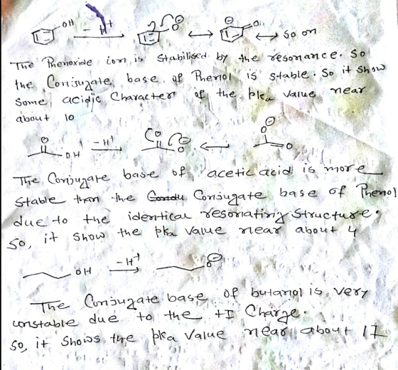 Some cicidic Characte abouo Co Shou the vaue ear abou So, lt unstable due the so, it shops, tre (hica, Value, MgA ネートは