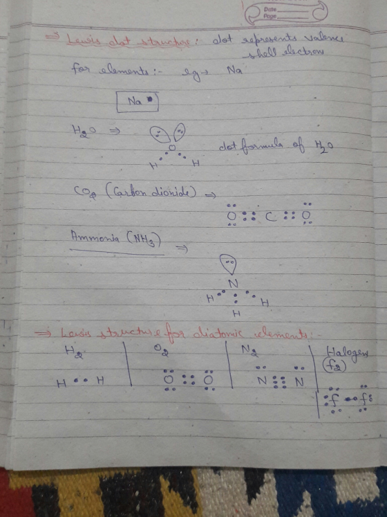 Lewis dat structure: - dot represents valence shell electron Na for elements :- eg Hoo 0 det formula of to co (Carbon dioxide