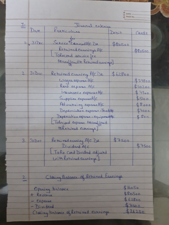 DATE PAGE No Date DebitCRedit 2180 Sc Ad 17 Dividend Alc Duiderd ad Penin bal $16a S Divi dend ny balancs t Rersi nad eauninge