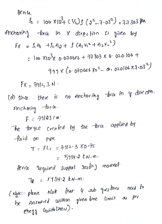 orinfor he bre Crealed by the -bra applied by loid on Pipe ide CneiJ.