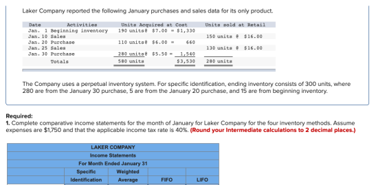 Laker Company reported the following January purchases and sales data for its only product. Units sold at Retail Units Acquir