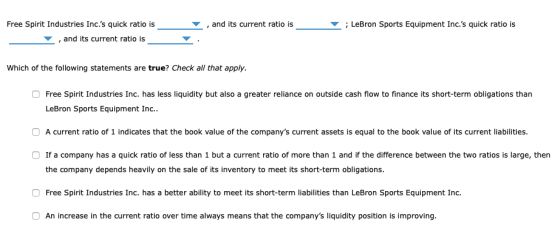 , and its current ratio is ; LeBron Sports Equipment Inc.s quick ratio is Free Spirit Industries Inc.s quick ratio is , and
