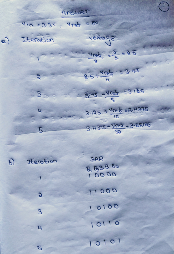 Answer in 23.31 Tref = 51. a) Iteration voltage 0 4.5+ Vret 3.45 8.ts -vret = 3.195 3.125 Vreb -3.4375 16 3.4375 - Vreb -3-98
