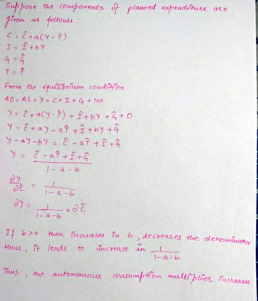 Suppose the compouents of planned expenditure are given as follows: c = Ĉta(4-7) I+by T = From the equilibrium condition: AD=