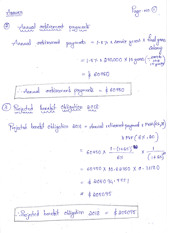 Answer Page No 0 @ Annual evebrement payments Annual stebisement payments = 1,5% x bevice yecano X tinal years Salary =115% X