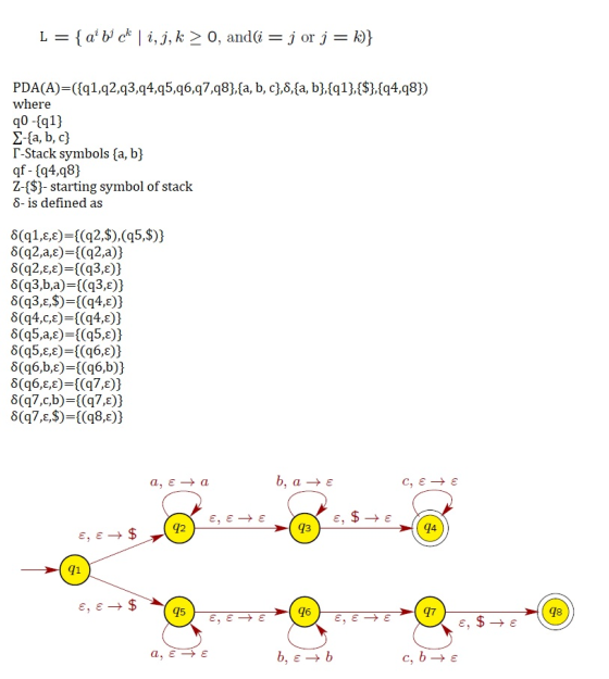 L = {abck | i, j, k > 0, and(i = j or j = k)} PDA(A)={{q1,92,93,94,95,96,97,98},{a,b,c},8,{a, b},{q1},{$},{q4,98}) where 40-{
