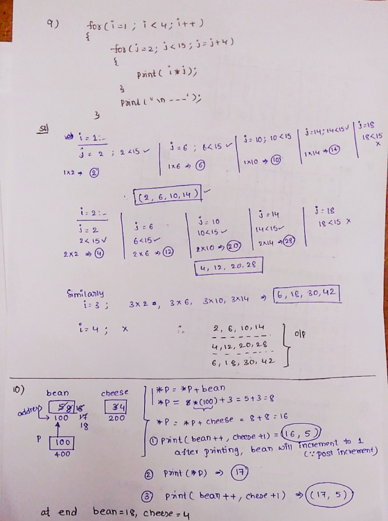 { for(i=1; i <4; i++) for(i=2; j < 15; ;=j+4) point ( i*i); 3 Point ( in ---); sel Hobe iz 1.- v 326 ja 10; 10 <15 110 → 3:
