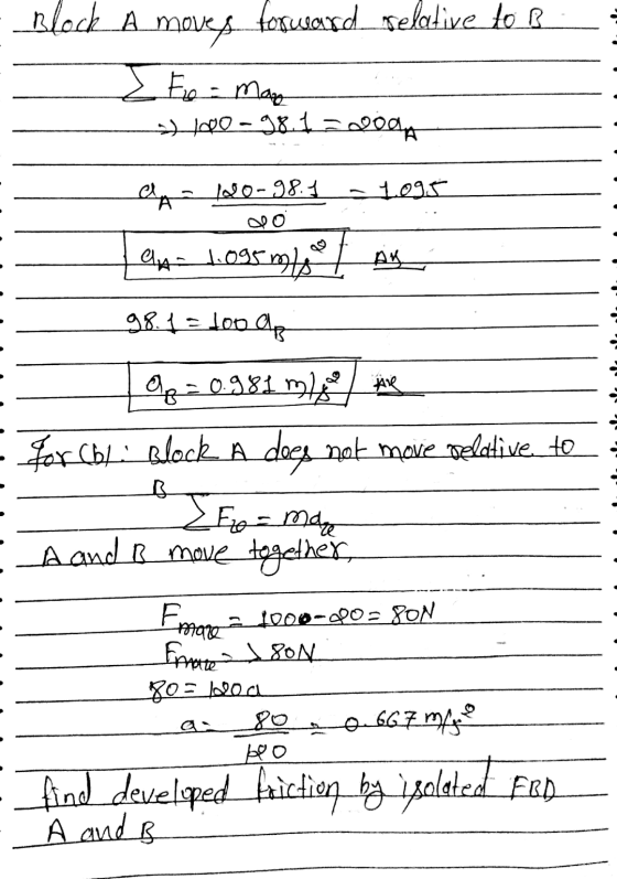 : Block A moves forward selative to R a Fe = mang 1000-98.1 = 0oA Olga 100-98.1 - 1995 a 1.095 m Ay 98.1 = too a 19 = 0.981 m