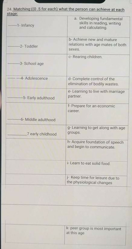 24. Matching:((0.5 for each) what the person can achieve at each stage a. Developing fundamental skills in reading, writing -