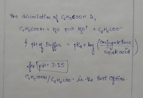 The dissociation of G H GOOOH ů, CHSCOOH + Hof hot + Choo- of pH of Buffer = pkat leg (conjugate Base weak acid for (pH= 3:15