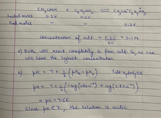 0.2v 0,2 V Initial moles Final moles 0.2v 2V A concentration of salt = 0.2V = 0.1M a) Both will react completely to form salt