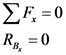 ΣΕ-0
R
=0