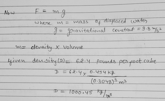 Now where м 3 of displaced water J = gravitational constant = 9.8 mys2 M- mass ma density x volume given density (D)= 62.4 po