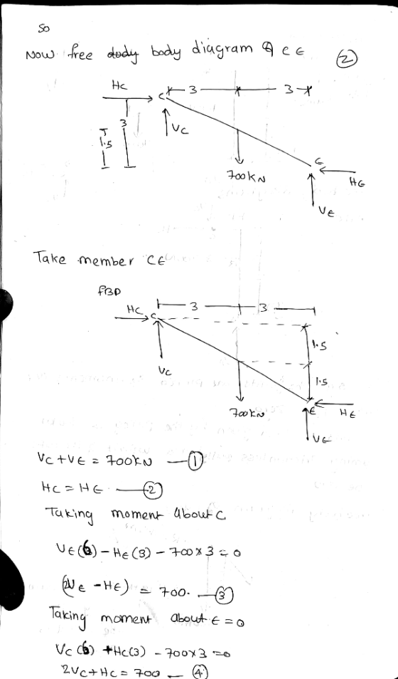 Now free dody body diagram acc o Heck 3 37 Būt tookn VE Take member CEO FBP Het 3 + 3 - VC 700 kr 1€ HE Vctve a Fookw -0 HC=