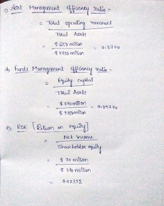 Asset Mantenint eldentt_li- Toopex Total Assek GSD million 0.3- ty funds Morogemant on euu Nek mcoe Shoue hoidox equi $. I刑mi