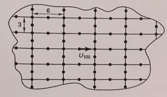 U100