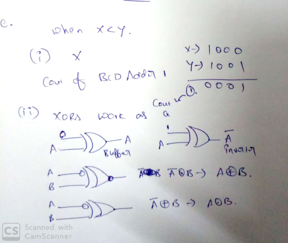 when Xcy. y) | ooo ЧЭ Гоо | со Лос Cout . oool (11) Xors work as cout ? Xors wo Kuga faya Ақ ғФs -> A®s. А ) АФs - дов. Scann