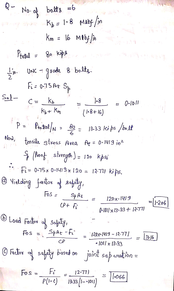 Q No. = 6 of bolts Kb = 1.8 Mabflin km = 16 Mebylin 8o kips 24 Ptotal - in UNC grade 8 bolts 2 Fi = 0-75A+ Sp CI 80 6 13-33 k
