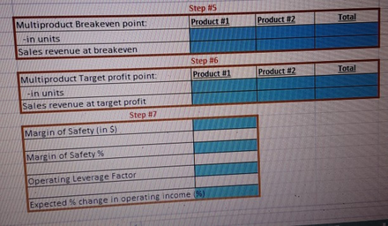 Step #5 Product #1 Multiproduct Breakeven point: Total Product #2 in units Sales revenue at breakeven Step #6 Product #1 Prod