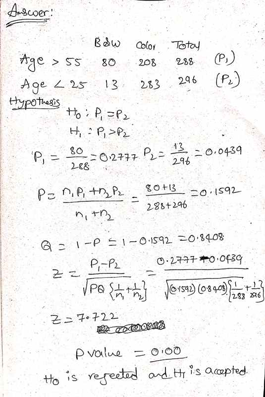 Answer: 288 Total e) 296 (P2) Bow Color Age > 55 80 208 Age 225 13 283 Hypothesis Hoip, =P2 H, P, P2 P, = 80 -0.2777 P2= 288