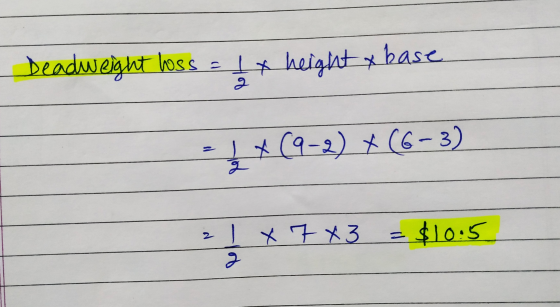 Deadweight loss = 1 x height & base 2 1 x (9-2) x (6-3) g 2 1 x 7 x3 = $10.5 2