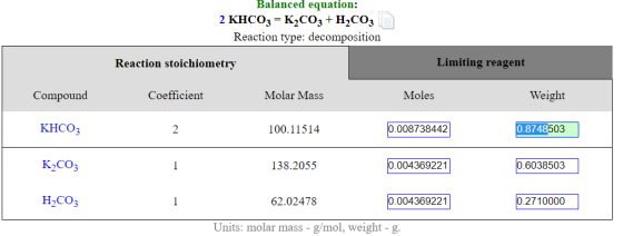 Balanced equation: 2 KHCO3 = K2CO3 + H2CO3 Reaction type: decomposition Reaction stoichiometry Limiting reagent Compound Coef