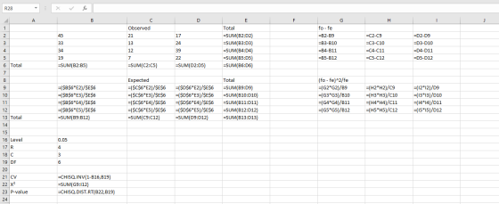 R28 X A B C D E F Н 1 2 45 17 3 33 24 Observed 21 13 12 7 =SUM(C2:C5) Total =SUM(B2:D2) =SUM(B3:D3) =SUM(B4:04) =SUM(B5:05) =