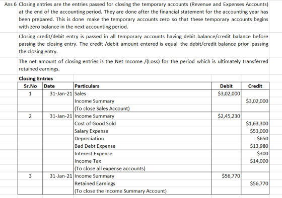 Ans 6 Closing entries are the entries passed for closing the temporary accounts (Revenue and Expenses Accounts) at the end of