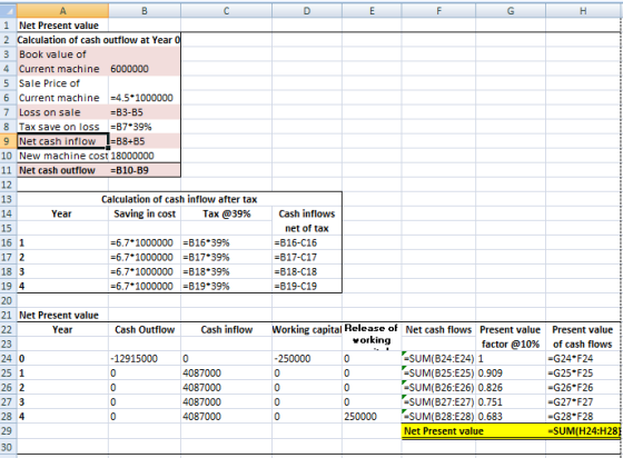 E F G 1 Net Present value 2 Calculation of cash outflow at Year o 3 Book value of 4 Current machine 6000000 5 Sale Price of 6