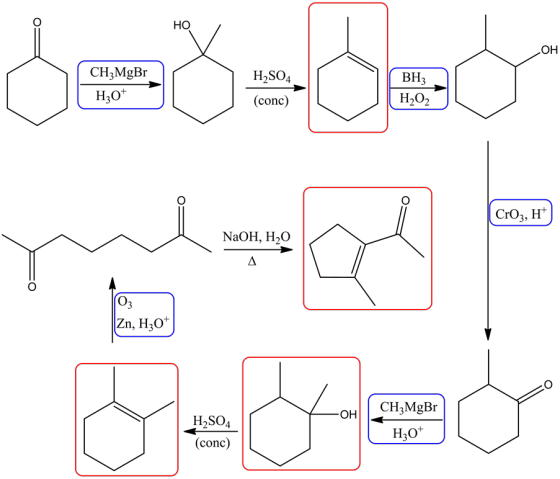 H2SO4
CH3MgBr
H30+
BH3
H2O2
(conc)
CrO3, H
NaOH, H2O
Zn, H30
CH3MgBr
H2SO4
(conc)
H2O+