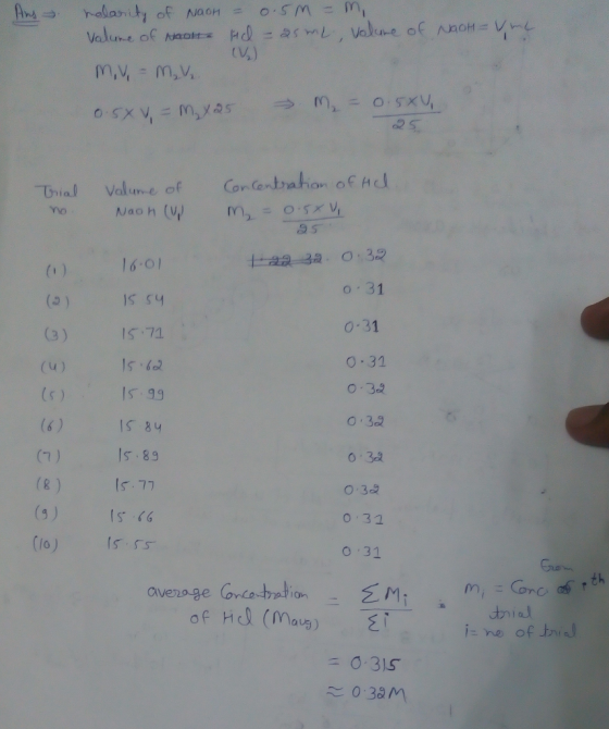 rial Val me of Cor entation ofAd no Waoh (V กา () 16 0 (a)IS 54 G) s 71 o 31 0-31 O 31 о-за o 3.2 0 32 о,за 0 31 , 31 s)Is 99