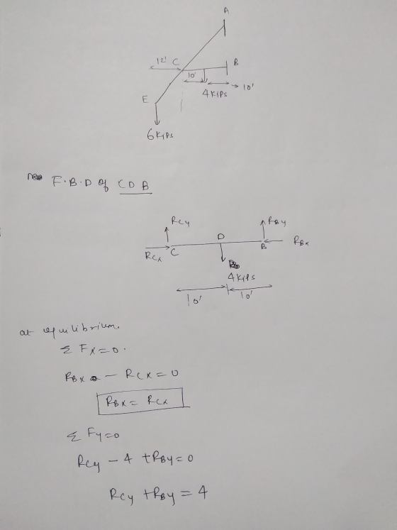 A 121 B Jo 4 kips E 6kps F.B.D of CD B Rey Roy < RBK B RCA c 4 kips equilibrium at oqui & Fx=o. Rexal Roxa Rea 4 Fч со Rey 4